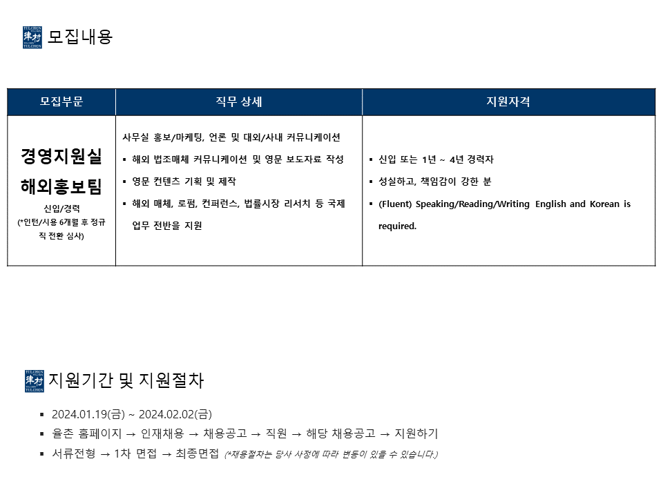 Contents image